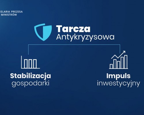 Założenia Tarczy Antykryzysowej