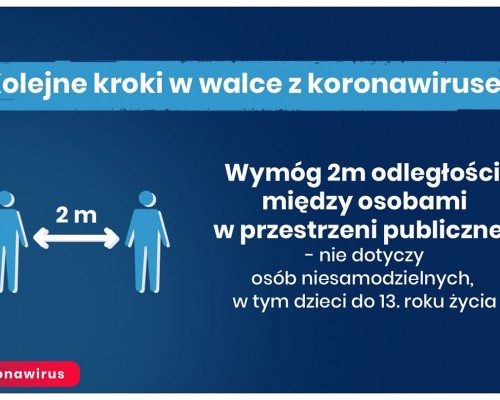 Kolejne ograniczenia w walce z koronawirusem